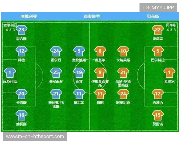 角球定位球对攻防影响深度剖析——足球比赛中的战略王牌