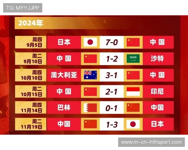 伤病名单公布，多名主力可能缺阵关键战